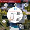 5 CORE Rock Garden Wireless Outdoor Speakers IPx6 Waterproof Weatherproof TWS Bluetooth 5.3 Speaker w Solar & USB Charging 7 LED Lights 6 Hr Playtime